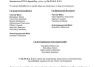 apotelesmata_eklogon_sino_argolidas